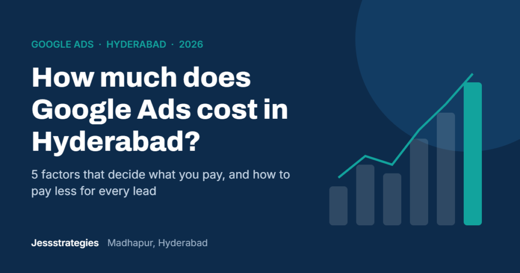 Google Ads cost in Hyderabad 2026 guide by Jessstrategies